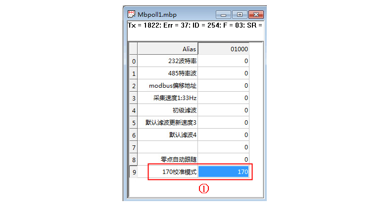  CZ2000-GN稱重變送模塊應用