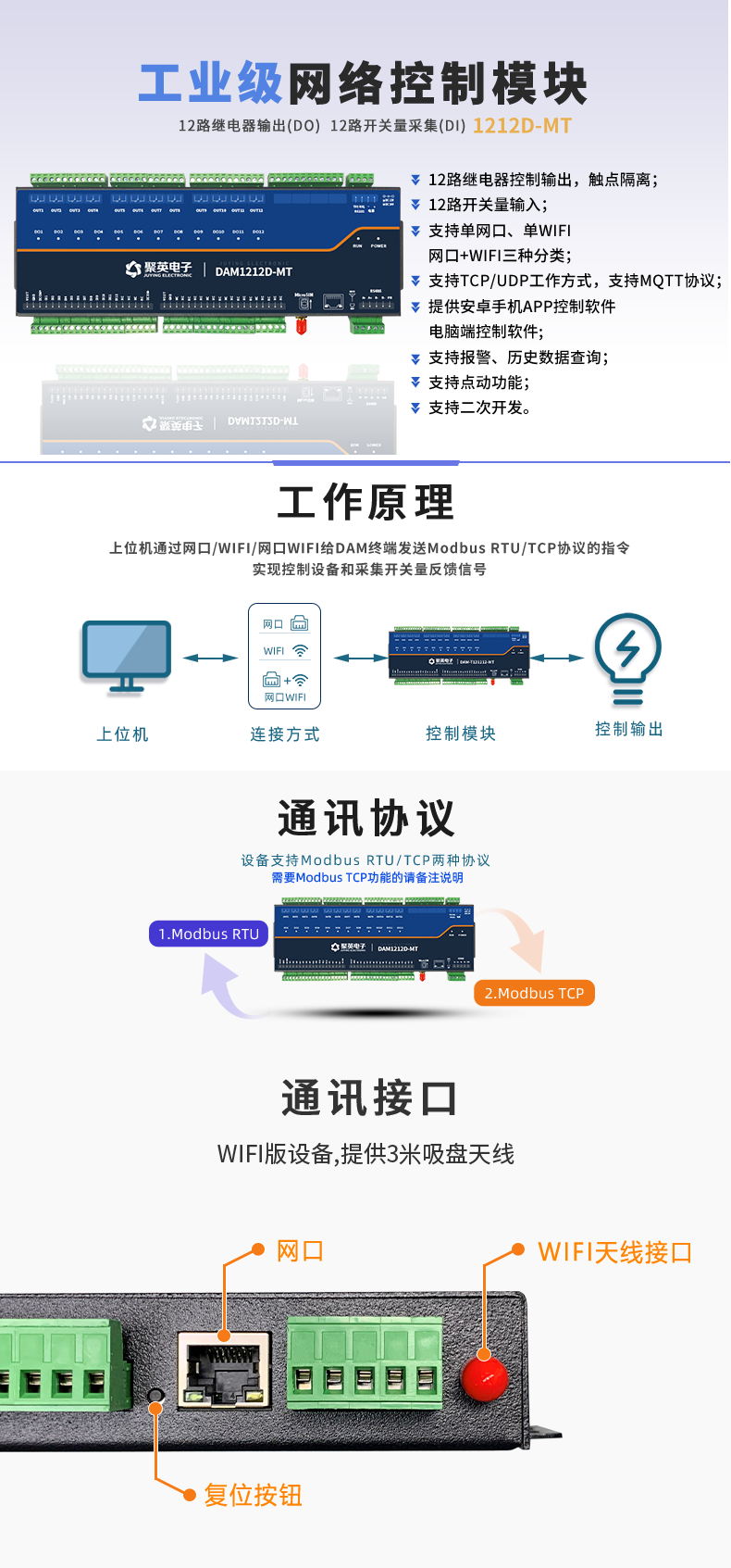 DAM1212D-MT 工業(yè)級(jí)網(wǎng)絡(luò)控制模塊