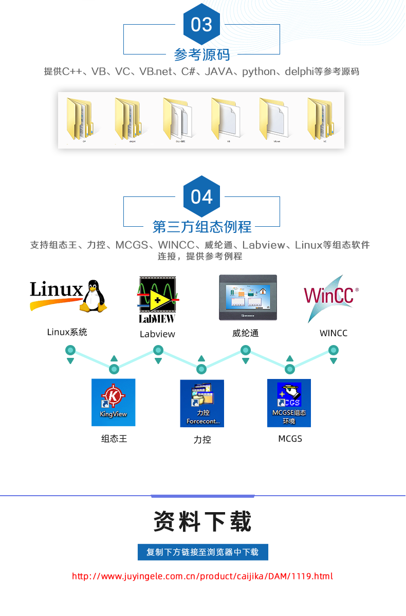 DAM1212D-MT 工業(yè)級(jí)網(wǎng)絡(luò)控制模塊二次開(kāi)發(fā)說(shuō)明