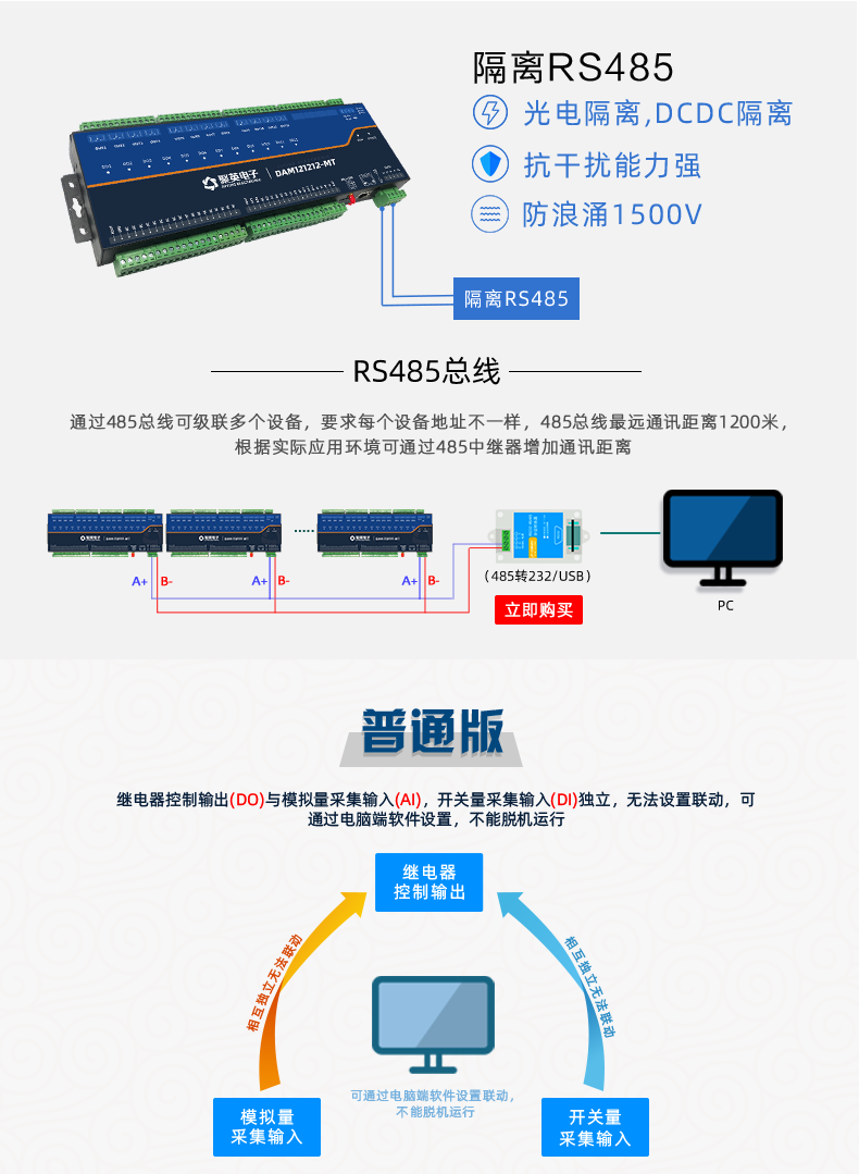 DAM121212-MT 工業(yè)級數(shù)采控制器普通版