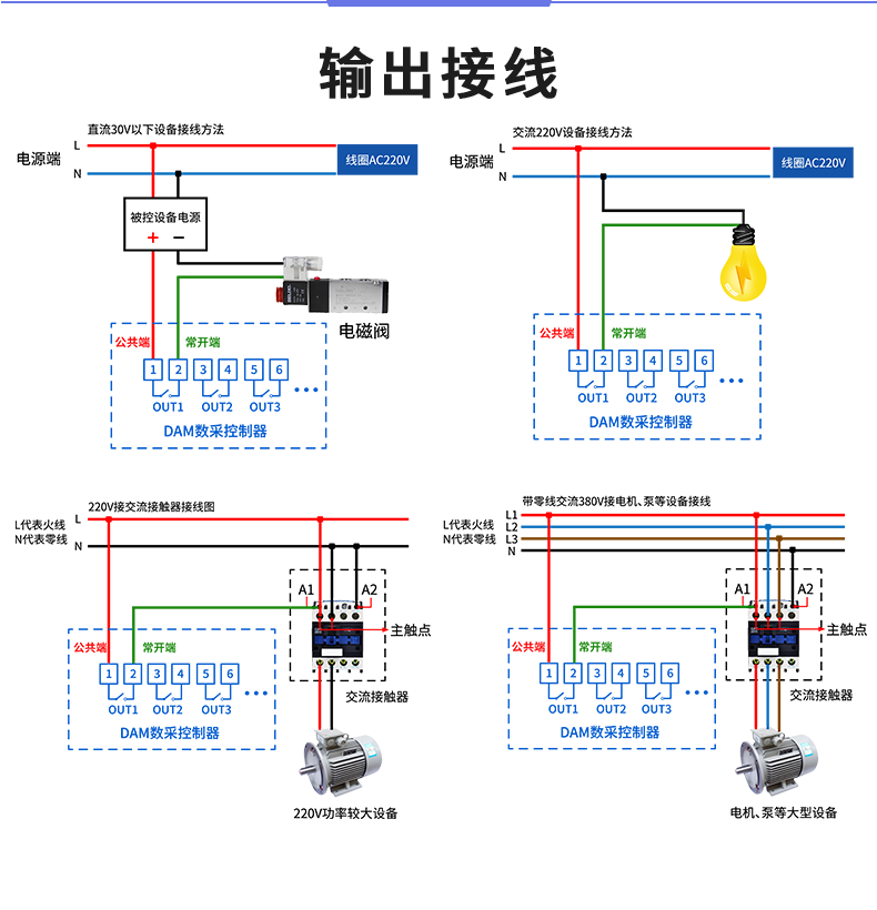 DAM-0606C JY-LoRa無(wú)線控制模塊輸出接線