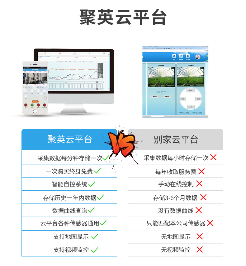 LoRaTC08 LoRa無線測溫模塊云平臺