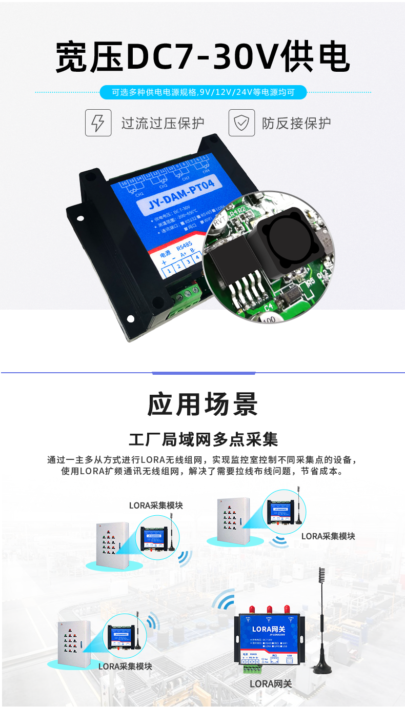 LoRaTC04 LoRa無線測(cè)溫模塊應(yīng)用場(chǎng)景