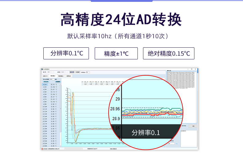 LoRaTC04 LoRa無線測(cè)溫模塊高精度轉(zhuǎn)換