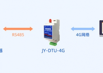 GPRS無(wú)線數(shù)傳與數(shù)傳電臺(tái)的比較