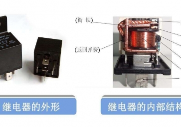 「科普」工業(yè)控制繼電器常用功能有哪些?