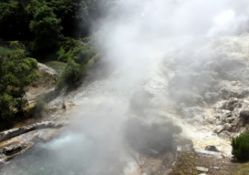 硫化氫傳感器的原理、應用、接線