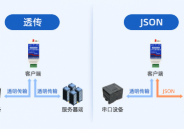 使用串口服務(wù)器的注意事項