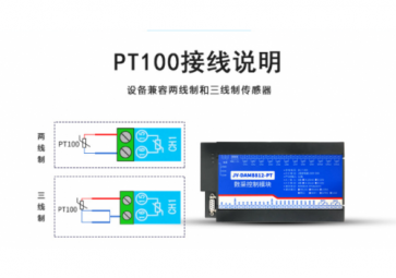 工業(yè)級(jí)溫度采集模塊廣泛應(yīng)用