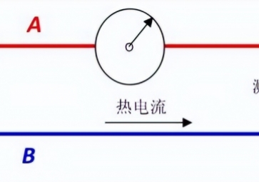 熱電偶是如何工作的?