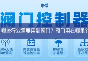 哪些行業(yè)需要用到閥門？閥門用在哪里？