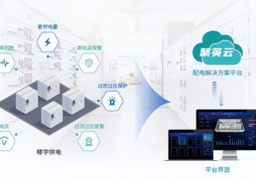 「智慧電力」配電站供電監(jiān)測方案,動態(tài)管控,精細化管理