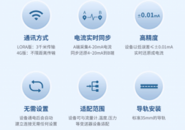  數(shù)據(jù)對傳模塊的作用是什么？