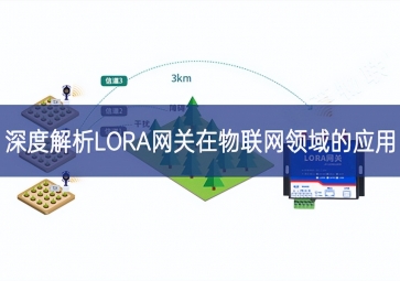 深度解析LORA網關在物聯(lián)網領域的應用