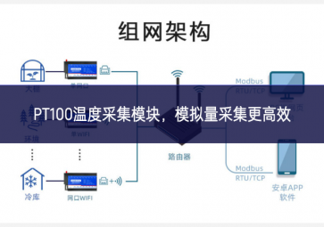 PT100溫度采集模塊，模擬量采集更高效