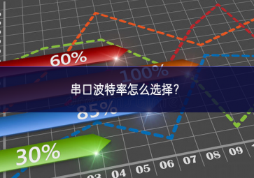 串口波特率怎么選擇？