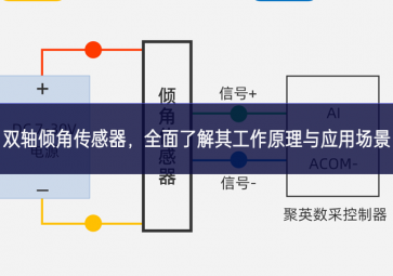 雙軸傾角傳感器，全面了解其工作原理與應(yīng)用場景