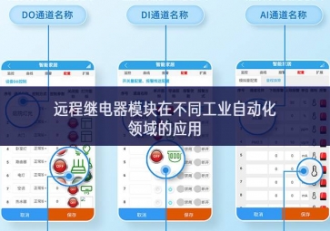 遠(yuǎn)程繼電器模塊在不同工業(yè)自動(dòng)化領(lǐng)域的應(yīng)用