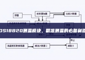 DS18B20測溫模塊，精準測溫的必備利器