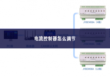 電流控制器怎么調(diào)節(jié)