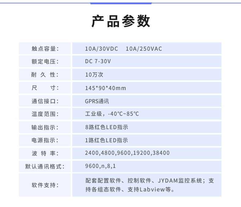 GPRS-0888 云平臺 遠(yuǎn)程數(shù)采控制器 產(chǎn)品參數(shù)