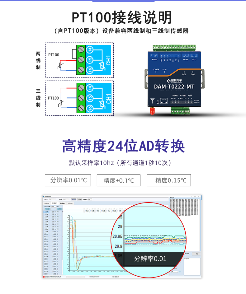 DAMT0222-MT 云平臺(tái) 云系列網(wǎng)絡(luò)版 PT100接線(xiàn)